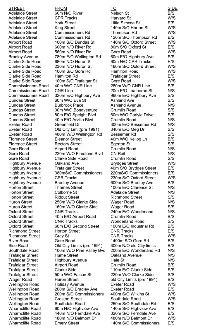 Schedule G Part 1