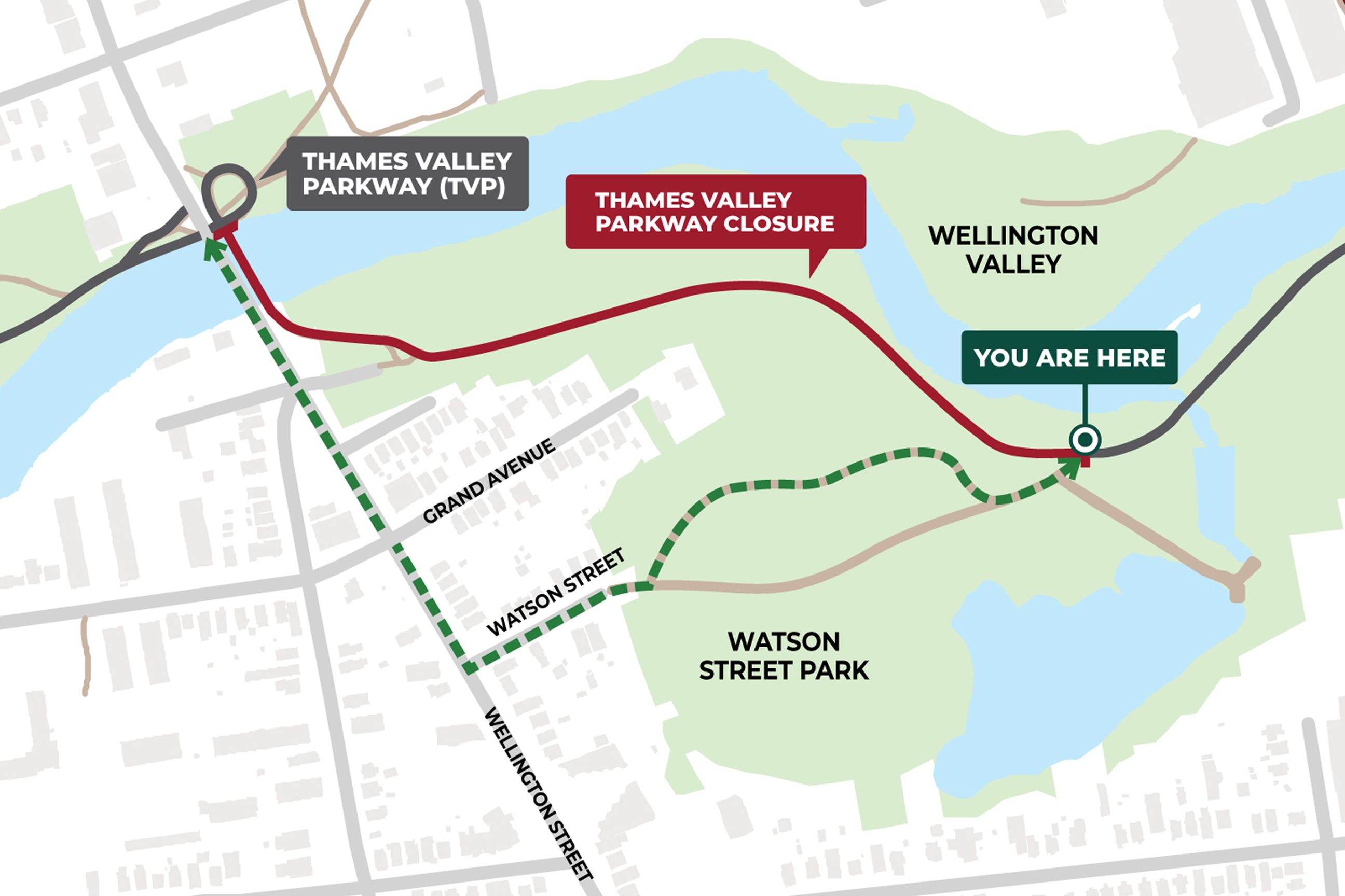 A map shows a dotted green line for a Thames Valley Parkway detour and a solid red line for where the trail is closed north of the Watson Street Park.